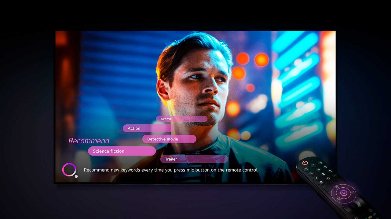 Обзор LG 55UR78006LK: лучший бюджетный 55-дюймовый 4K телевизор?